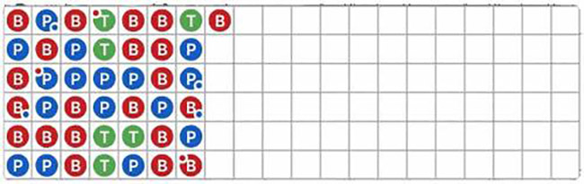 珠盤路 (チューチャイロ)
