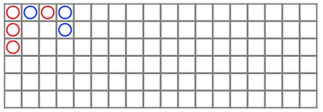 大路（ダイロ）の記録方法