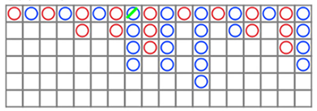 大路（ダイロ）