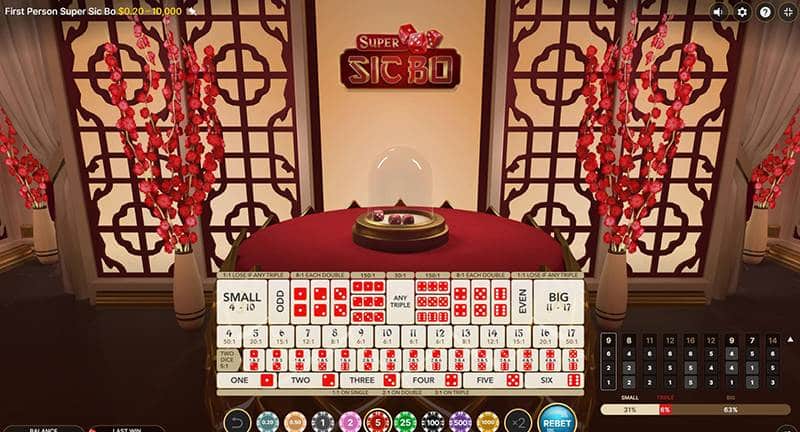 シックボーはサイコロの目を当てるゲーム