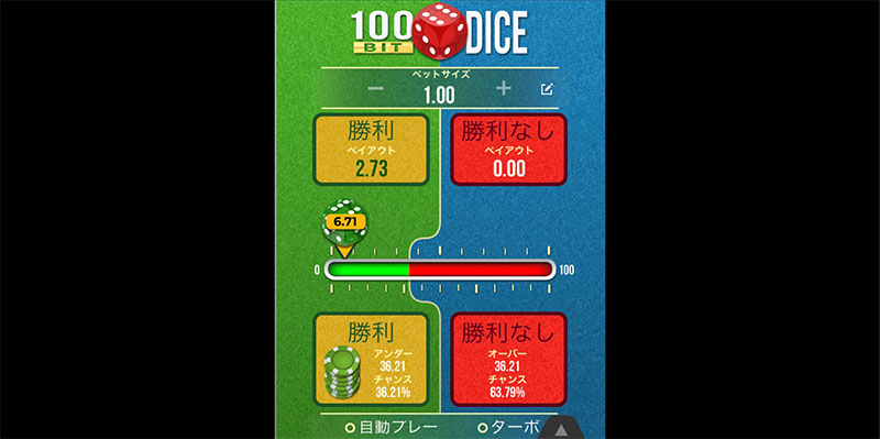 「アンダー」に賭けて当たり